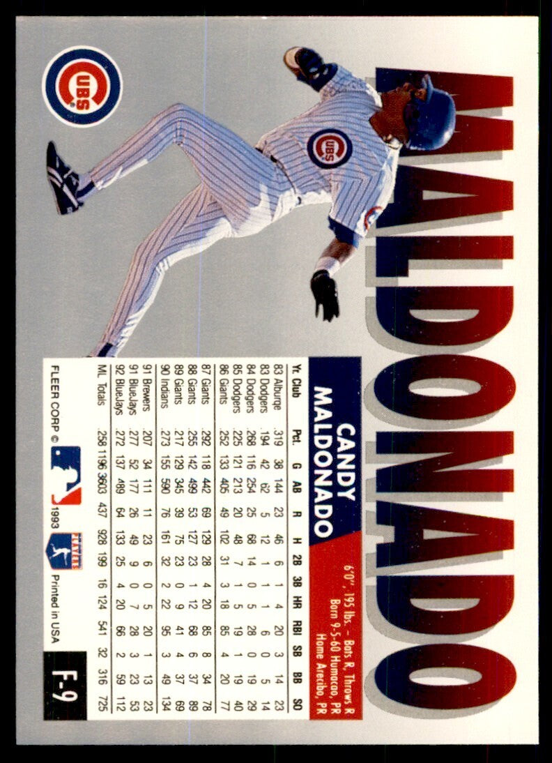 1993 Fleer Final Update Candy Maldonado Baseball Cards #F-9