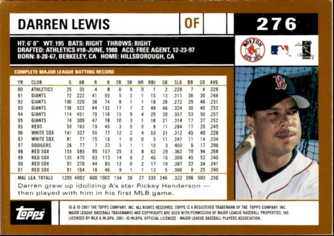 2002 Topps Darren Lewis Boston Red Sox #276