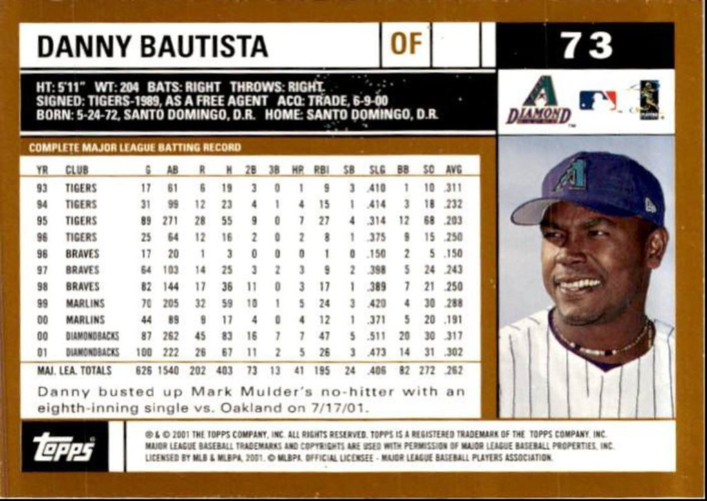 2002 Topps Danny Bautista Arizona Diamondbacks #73