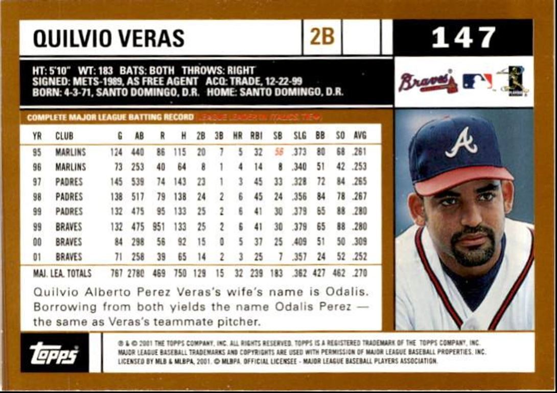 2002 Topps Quilvio Veras Atlanta Braves #147