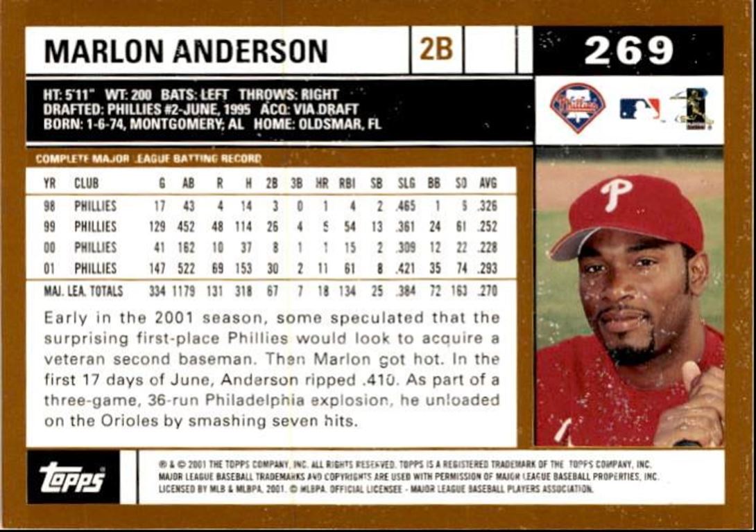 2002 Topps Marlon Anderson Philadelphia Phillies #269