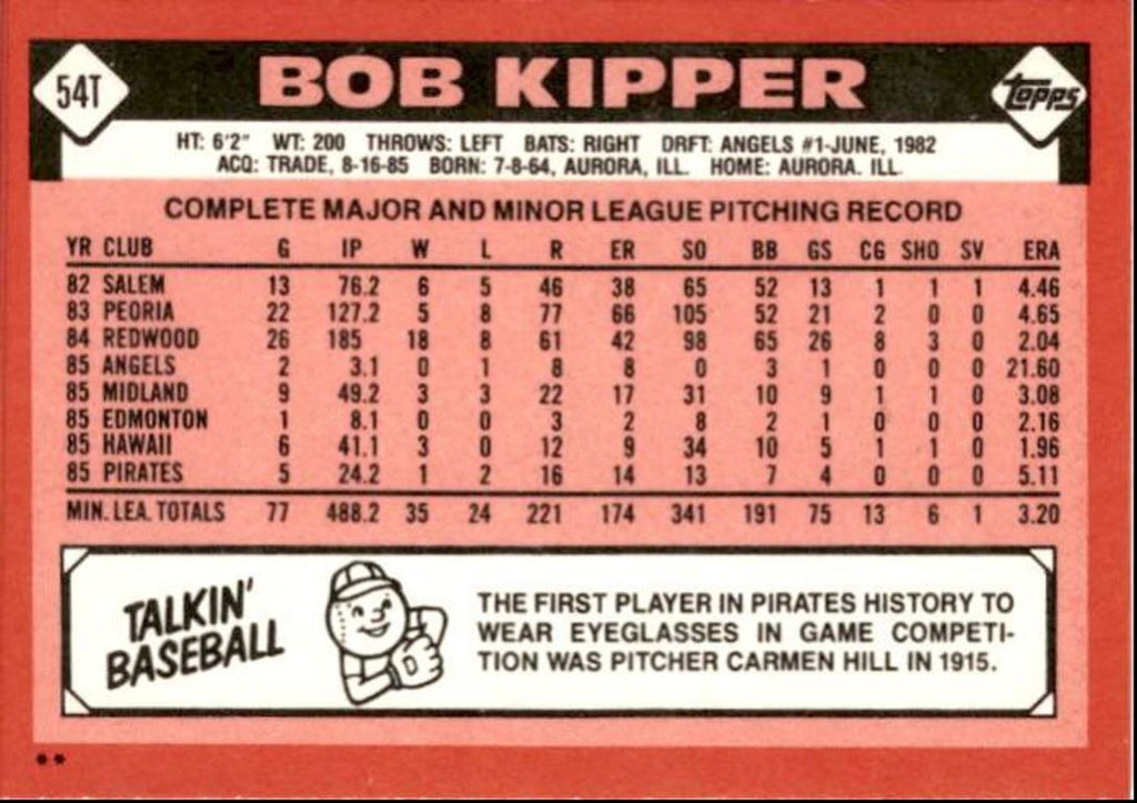 1986 Topps Traded Steve Kemp Chicago White Sox #54T