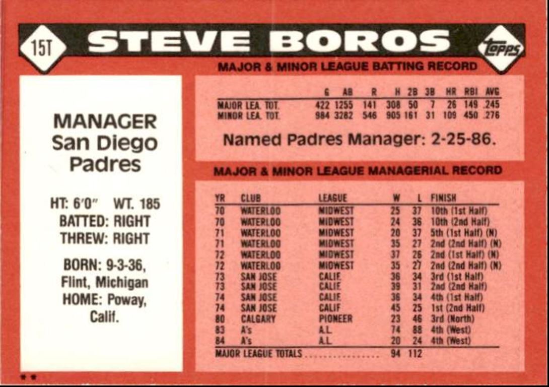 1986 Topps Traded Steve Boros / San Diego Padres #15T