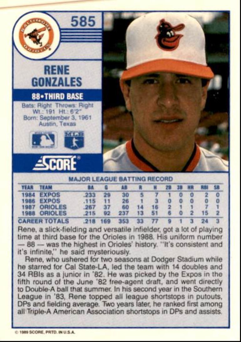 1989 Score Rene Gonzales Baltimore Orioles #585