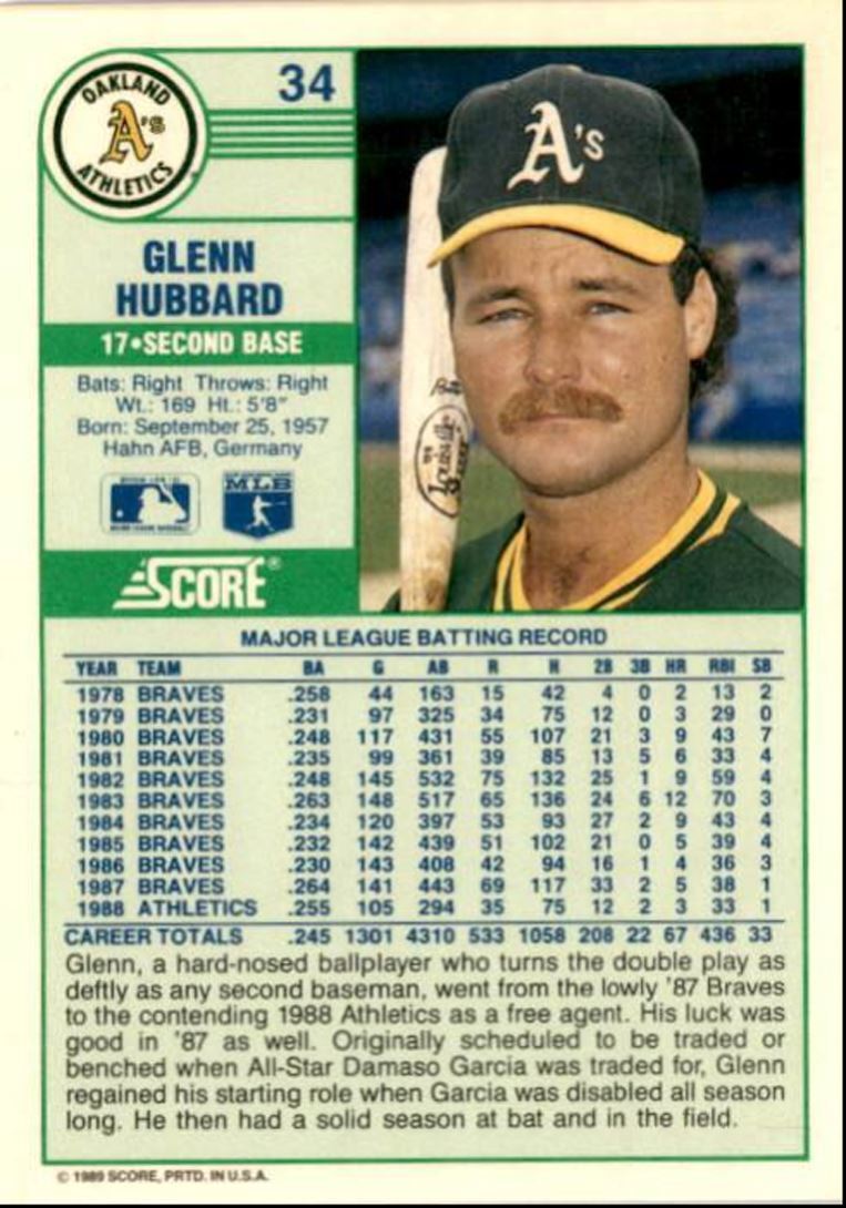 1989 Score Glenn Hubbard Oakland Athletics #34