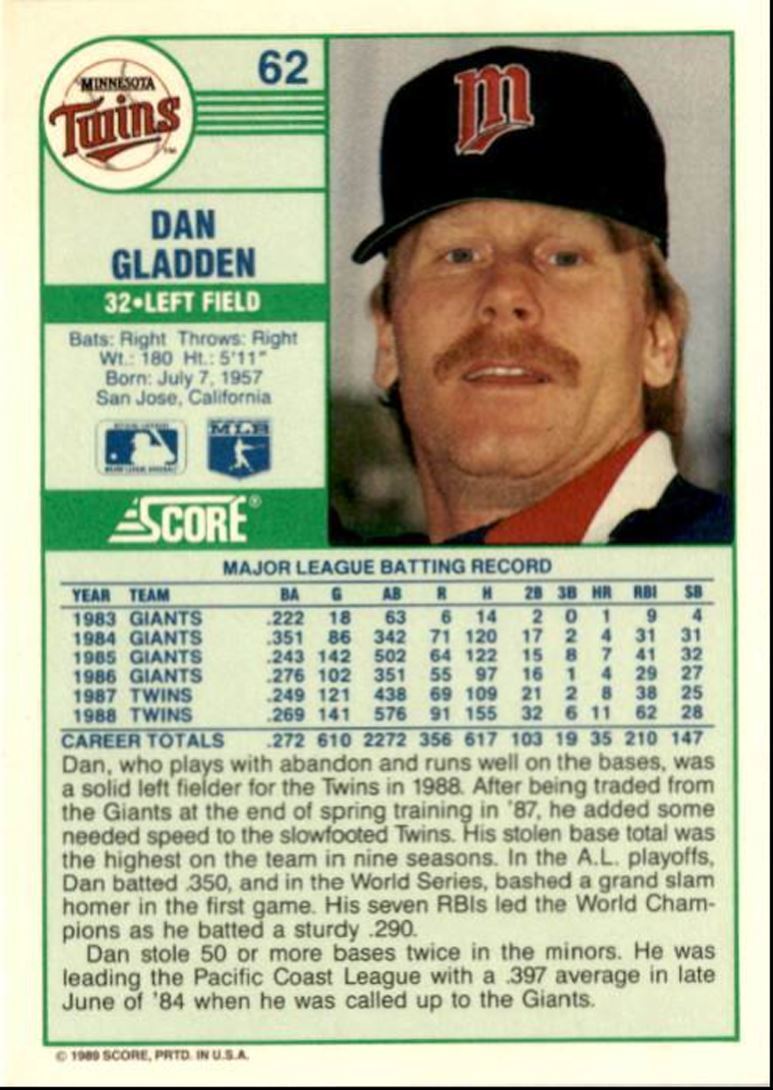 1989 Score Dan Gladden Minnesota Twins #62
