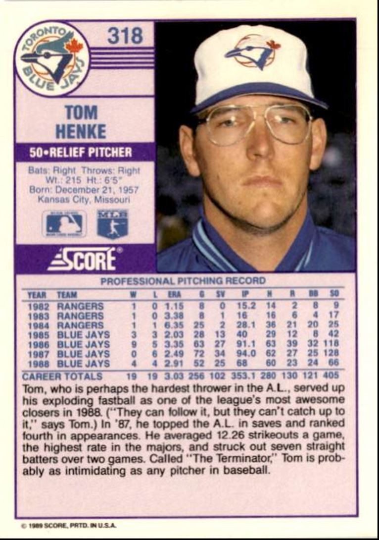 1989 Score Tom Henke Toronto Blue Jays #318