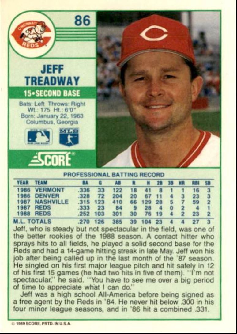 1989 Score Jeff Treadway Cincinnati Reds #86