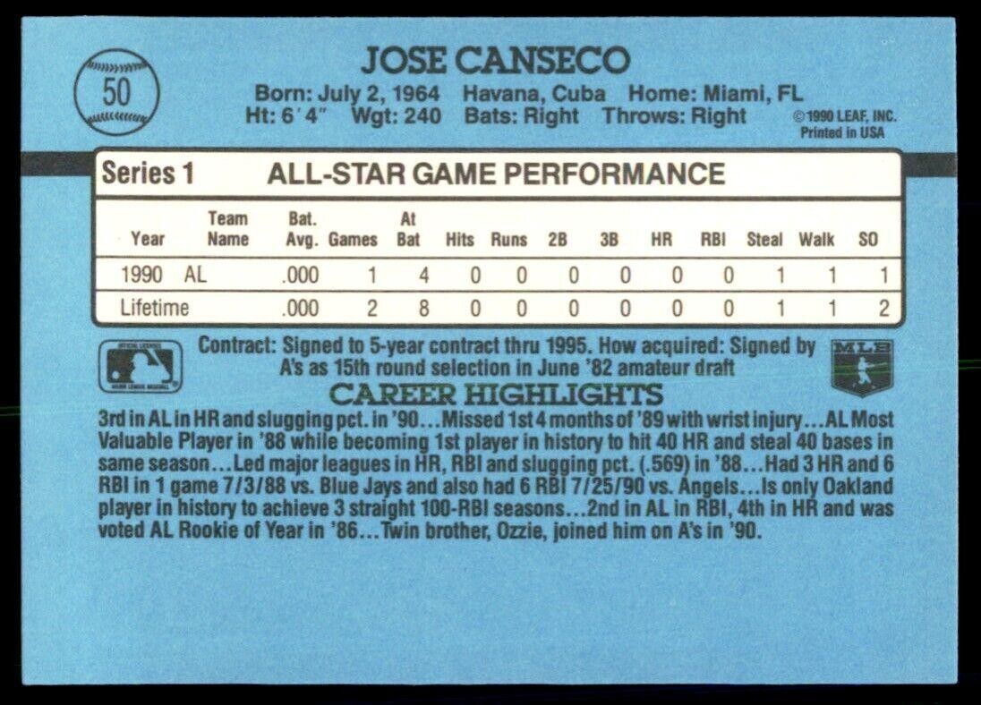 1991 Donruss Jose Canseco Baseball Cards #50