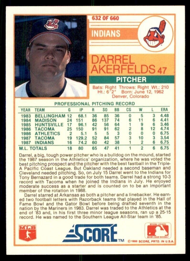 1988 Score Darrel Akerfelds Baseball Cards #632