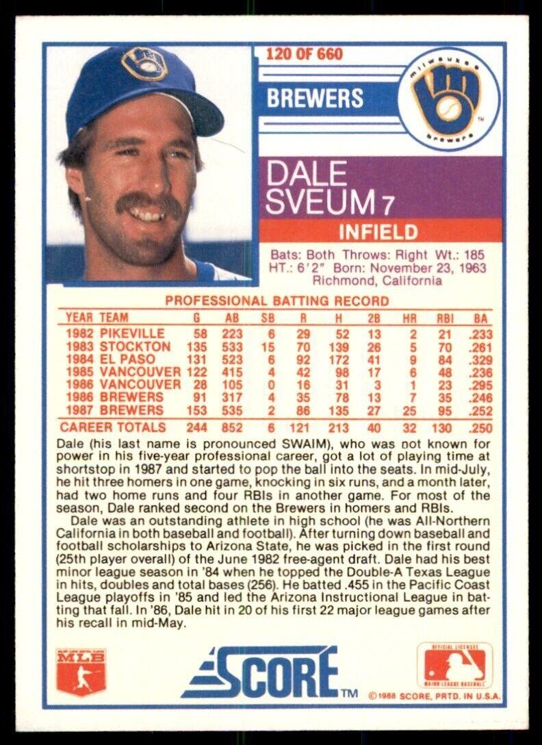1988 Score Dale Sveum A Baseball Cards #120