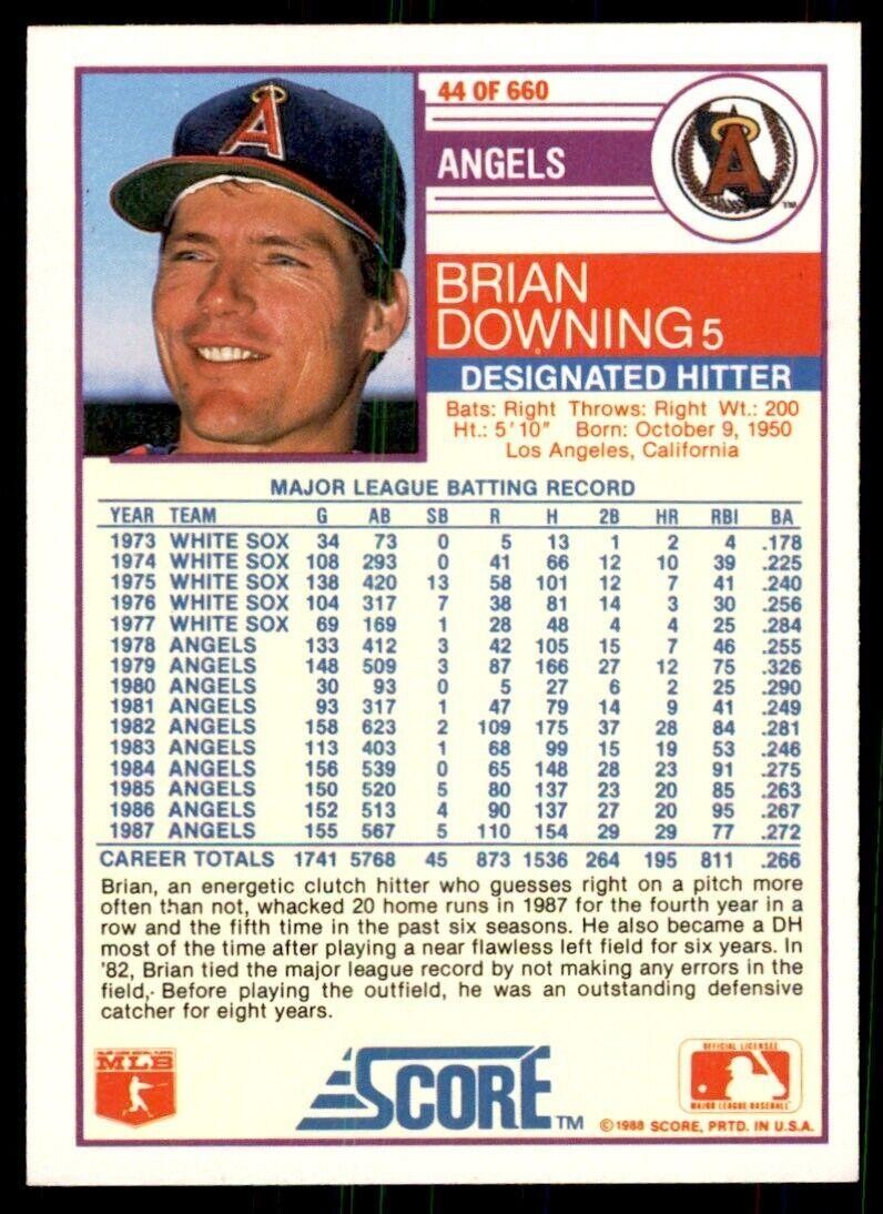1988 Score Brian Downing A Baseball Cards #44