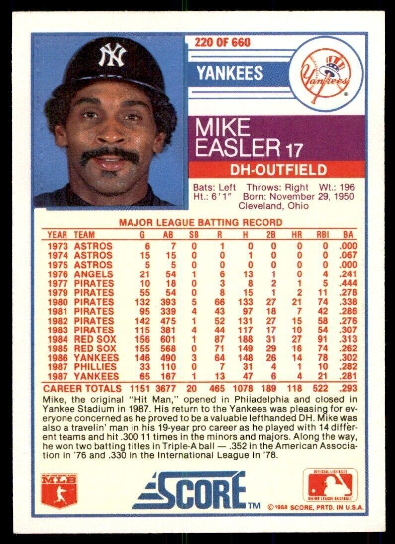 1988 Score Mike Easler Baseball Cards #220