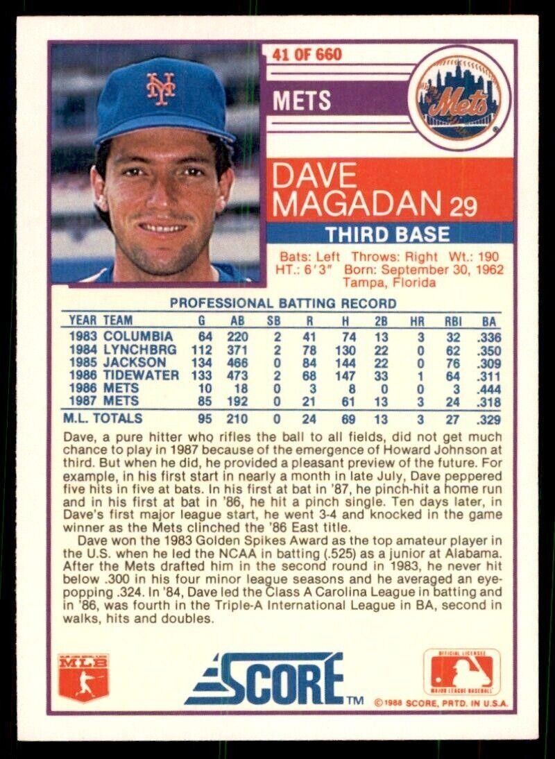 1988 Score. Dave Magadan Baseball Cards #41