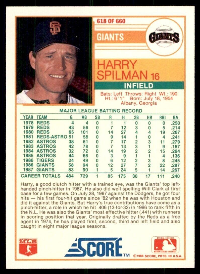 1988 Score. Harry Spilman Baseball Cards #618