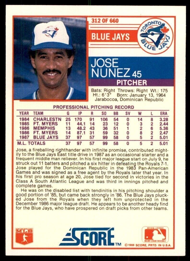 1988 Score. Jose Nunez Baseball Cards #312