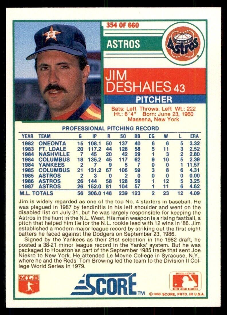 1988 Score: Jim Deshaies Baseball Cards #354