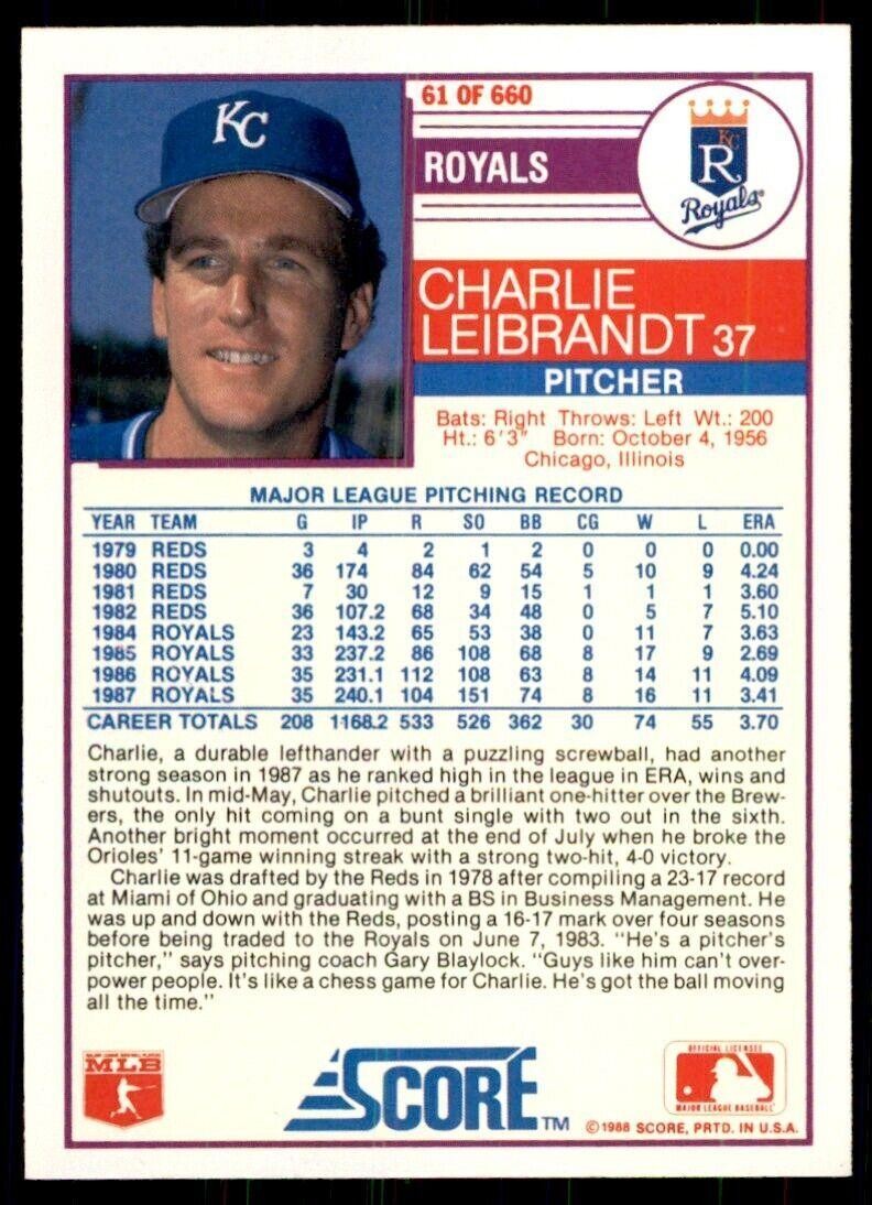 1988 Score: Charlie Leibrandt Baseball Cards #61