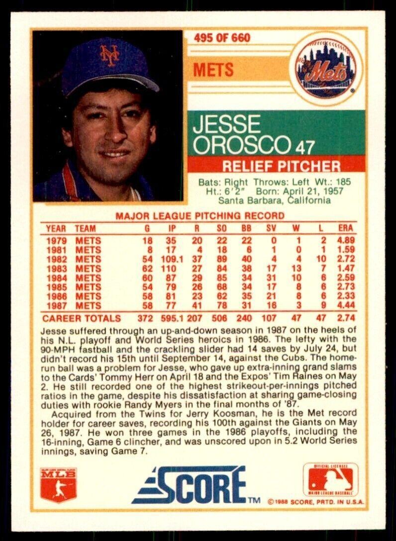 1988 Score- Jesse Orosco Baseball Cards #495