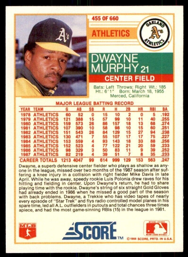 1988 Score- Dwayne Murphy Baseball Cards #455