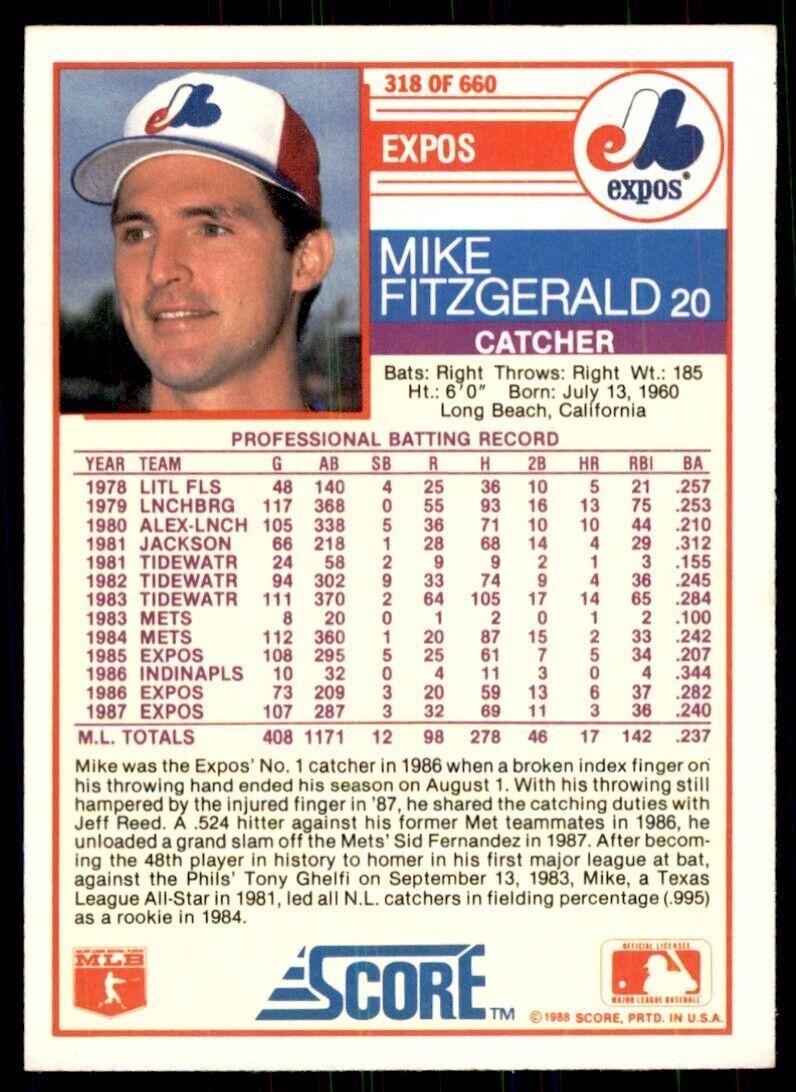 1988 Score- Mike Fitzgerald Baseball Cards #318