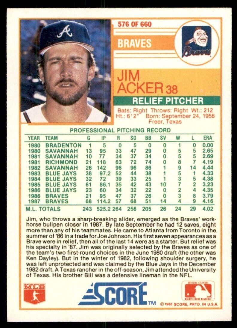 1988 Score- Jim Acker Baseball Cards #576