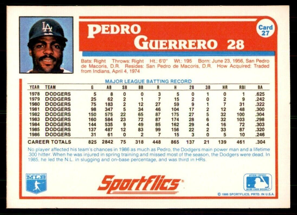 1987 Sportflics Pedro Guerrero Baseball Cards #27