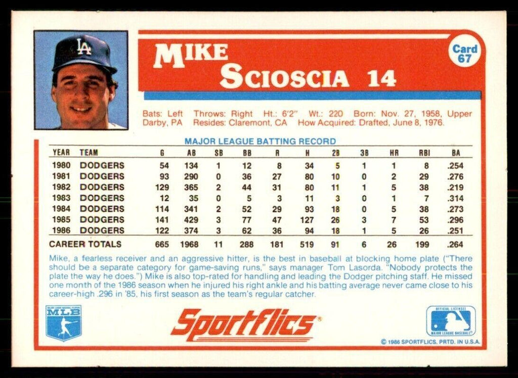 1987 Sportflics Mike Scioscia Baseball Cards #67