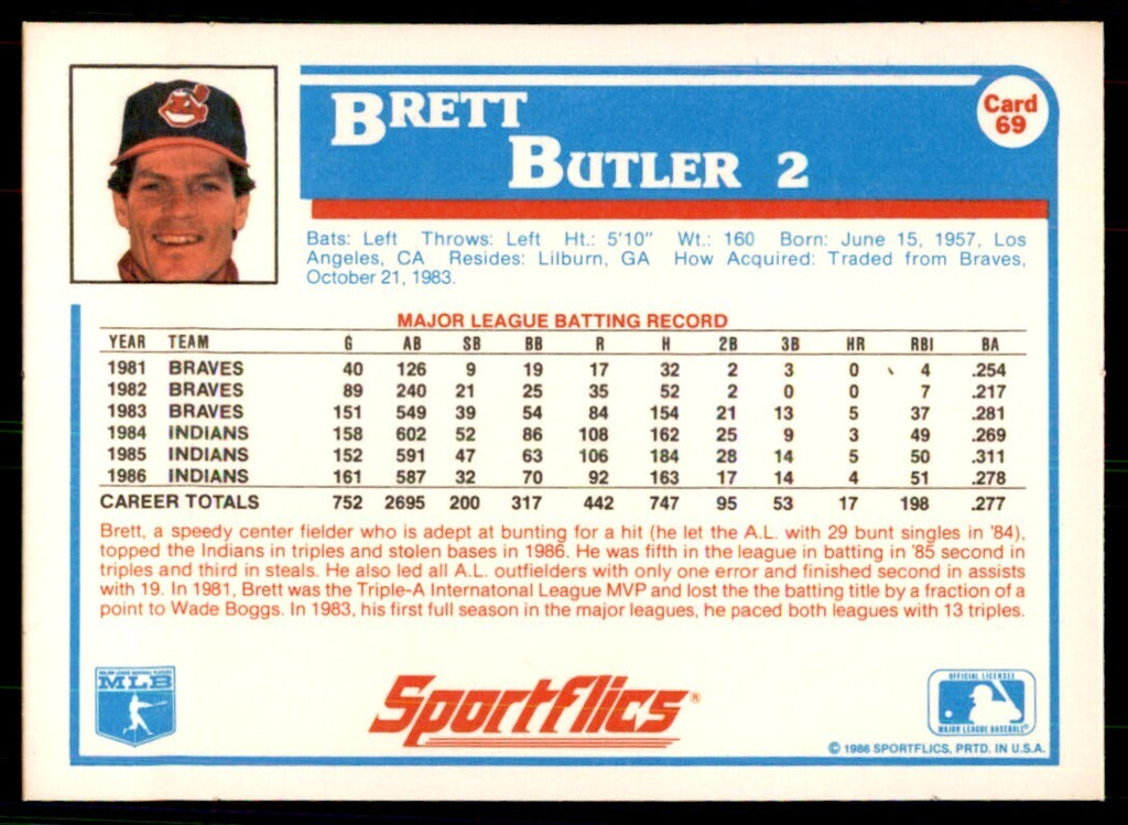 1987 Sportflics Brett Butler Baseball Cards #69