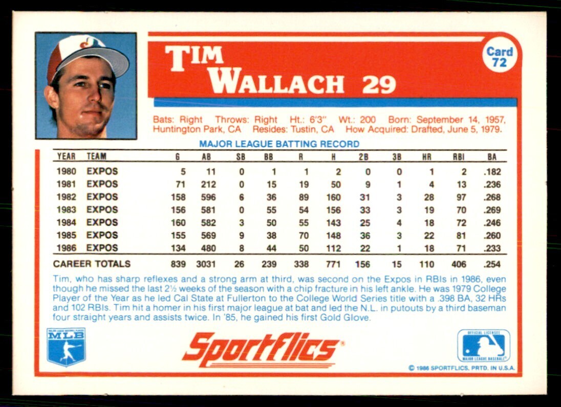 1987 Sportflics Tim Wallach Baseball Cards #72