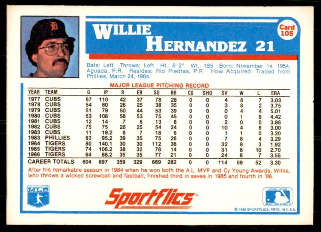 1987 Sportflics Willie Hernandez Baseball Cards #105