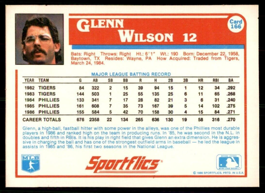 1987 Sportflics Glenn Wilson Baseball Cards #166
