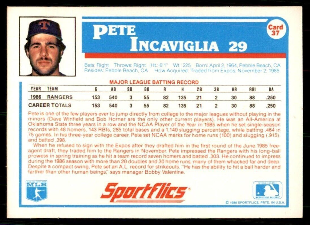 1987 Sportflics Pete Incaviglia Baseball Cards #37