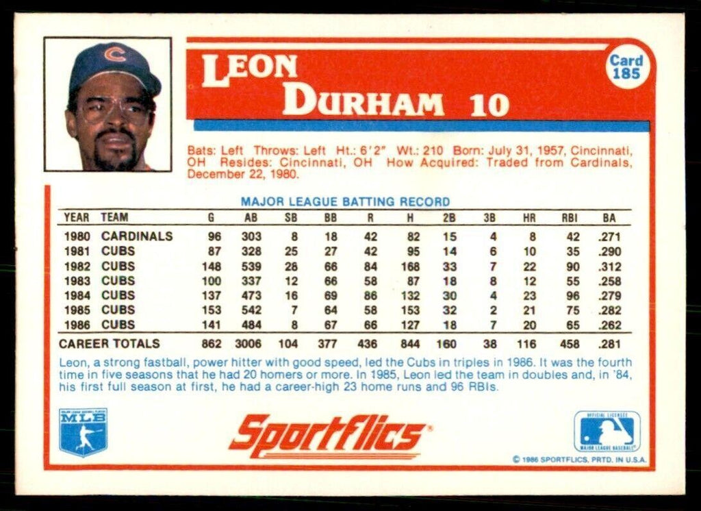 1987 Sportflics Leon Durham Baseball Cards #185