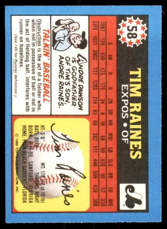 1988 Topps American Baseball Tim Raines Baseball Cards #58