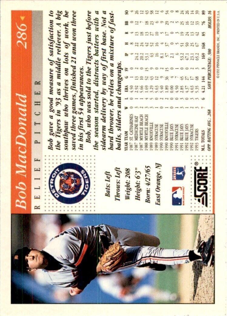 1994 Score Bob MacDonald B Baseball Cards #286