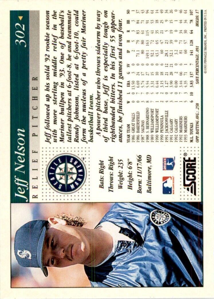 1994 Score Jeff Nelson B Baseball Cards #302