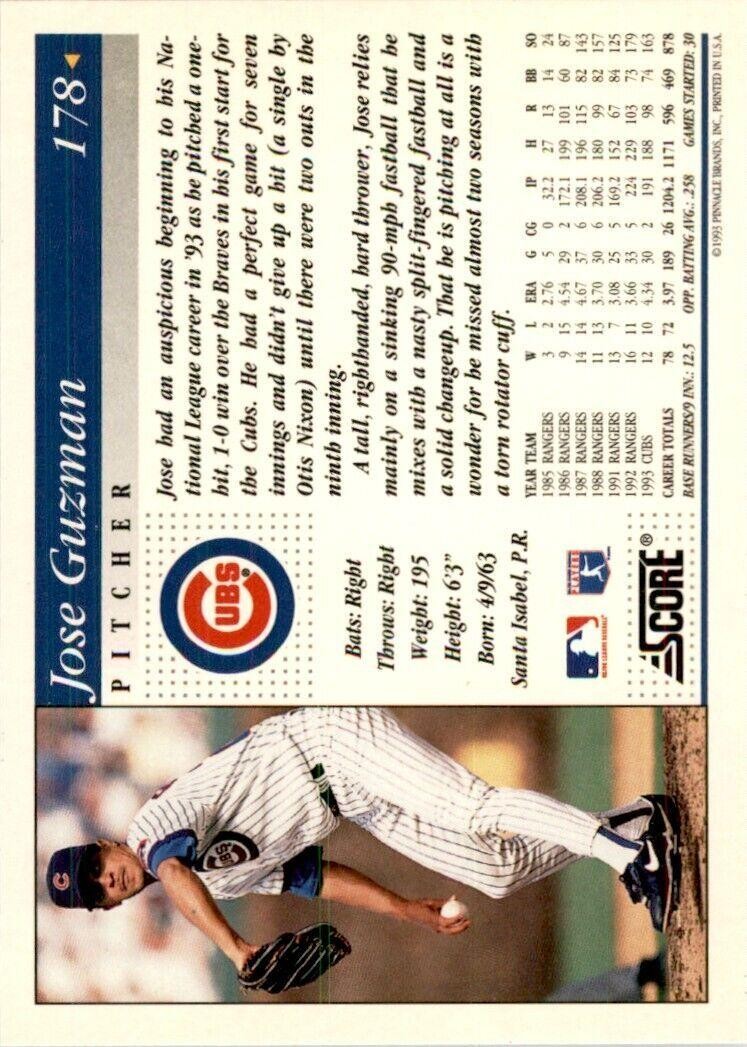 1994 Score Jose Guzman B Baseball Cards #178