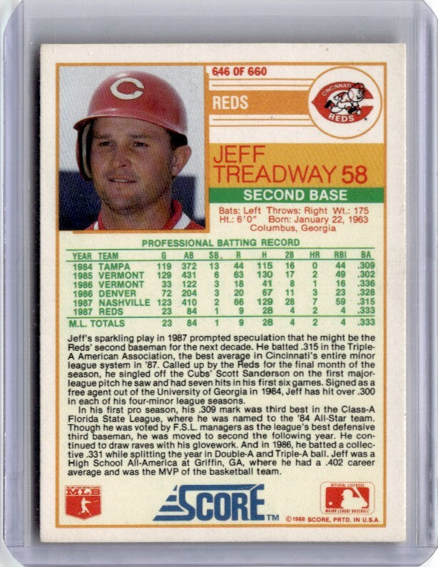1988 Score Jeff Treadway Baseball Card Cincinnati Reds #646