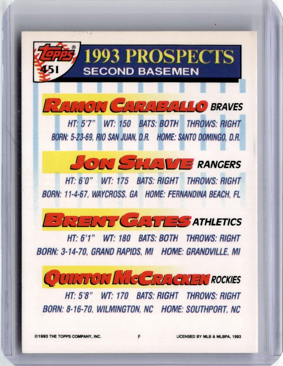1993 Topps Ramon Caraballo/Jon Shave/Brent Gates/Quinton McCracken Baseball Card