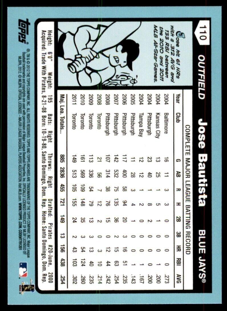 2012 Topps Archives Jose Bautista Baseball Card Toronto Blue Jays #110
