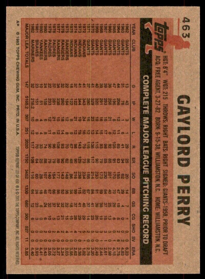2001 Topps Archives Baseball Card Gaylord Perry Seattle Mariners #463