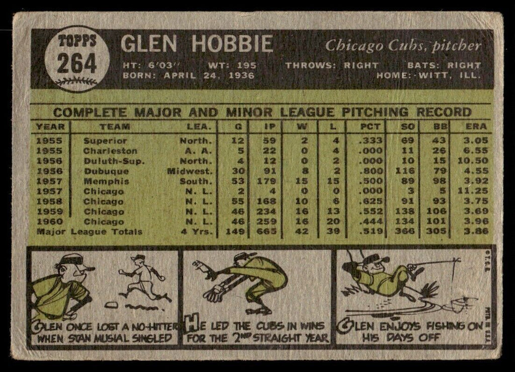 1961 Topps Baseball Card (Damaged) Glen Hobbie A Chicago Cubs #264