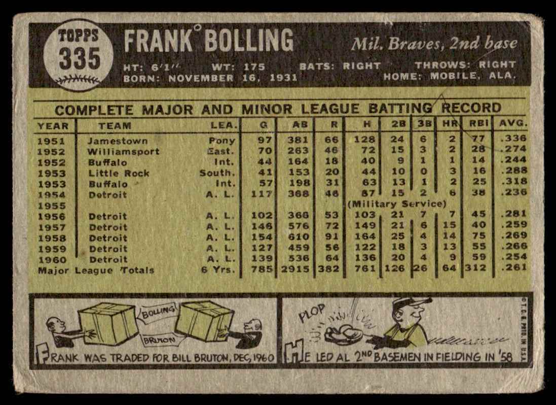 1961 Topps Baseball Card Frank Bolling Milwaukee Braves #335