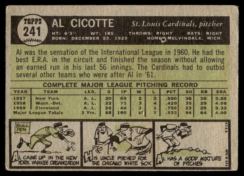 1961 Topps Baseball Card Al Cicotte St. Louis Cardinals #241