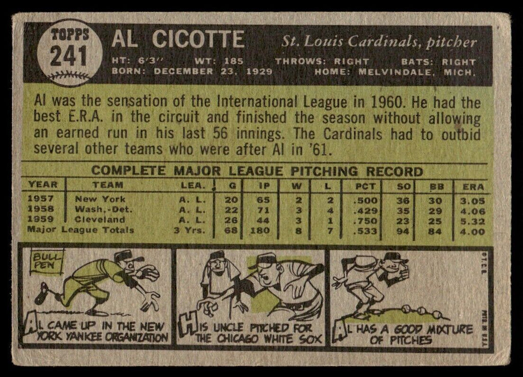 1961 Topps Baseball Card Al Cicotte A St. Louis Cardinals #241