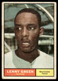 1961 Topps Baseball Card (Damaged) Lenny Green A Minnesota Twins #4