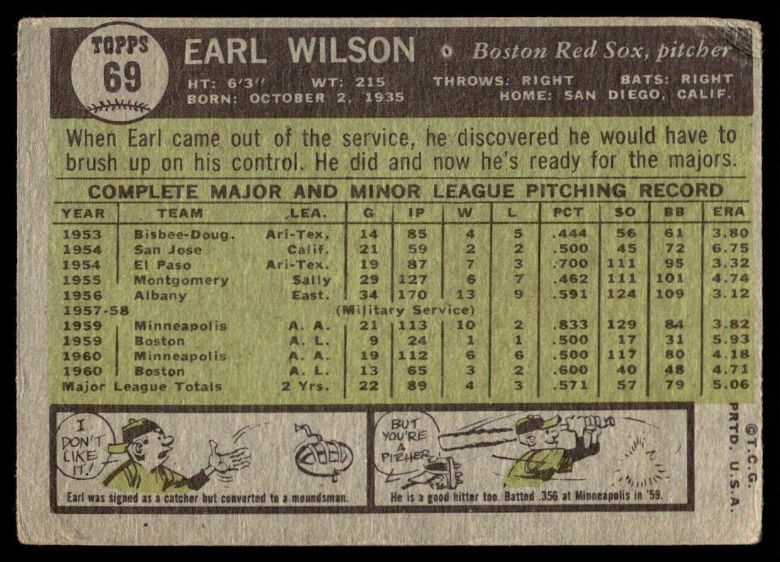1961 Topps Baseball Card (Damaged) Earl Wilson Boston Red Sox #69
