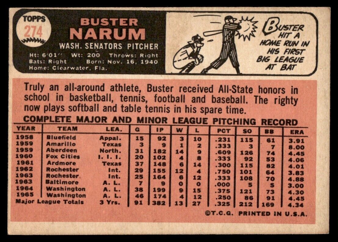 1966 Topps Baseball Card Buster Narum F Washington Senators #274