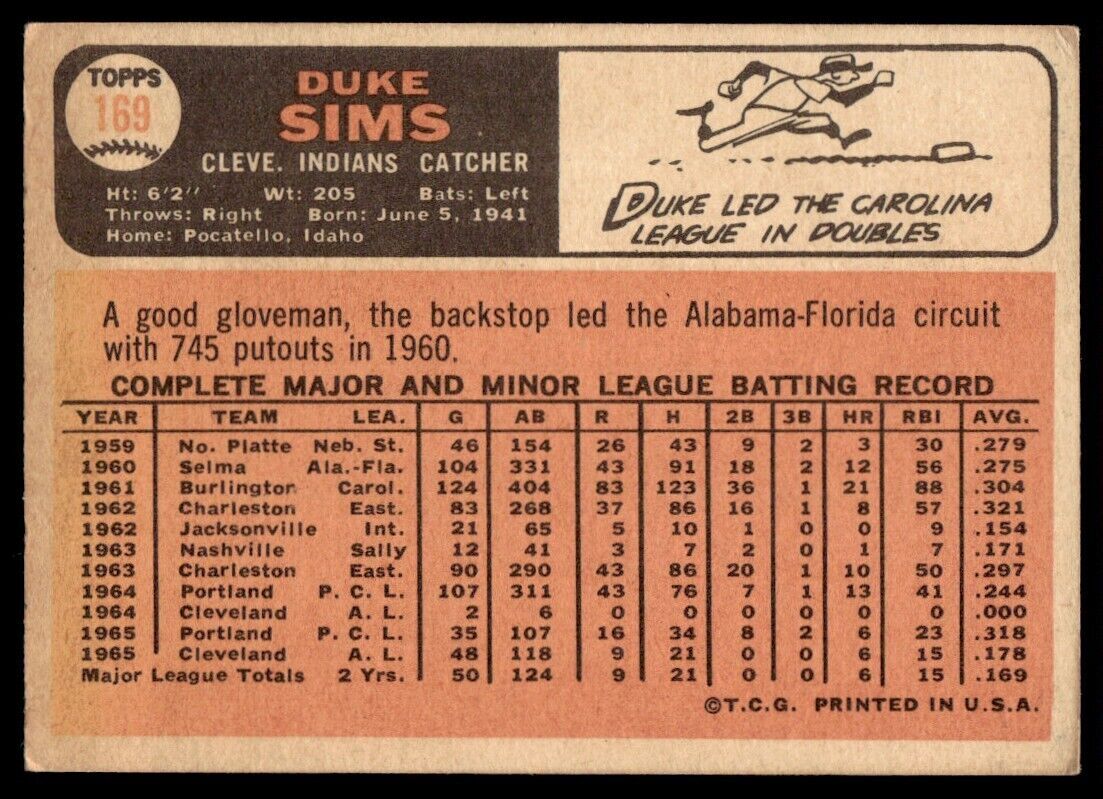 1966 Topps Baseball Card Duke Sims Rookie Cleveland Indians #169